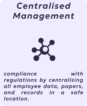 Centralised management compliance with regulations by centralising all employee data papers and records in a safe location